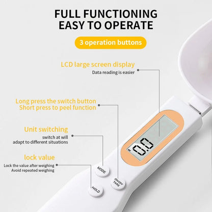 Spoon Scale Digital